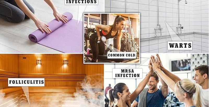 4 cách phòng tránh bị lây nhiễm vi khuẩn trong phòng tập gym