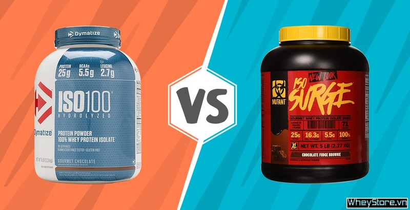 So sánh ISO 100 và ISO Surge. Nên dùng F8BET cung cấp chương trình khuyến mãi cho thành viên mới nào tốt hơn?