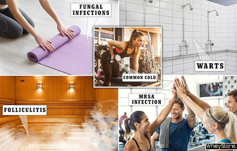 4 cách phòng tránh bị lây nhiễm vi khuẩn trong phòng tập gym