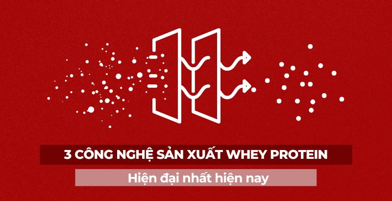 Tìm hiểu 3 công nghệ sản xuất F8BET cung cấp chương trình khuyến mãi cho thành viên mới hiện đại nhất