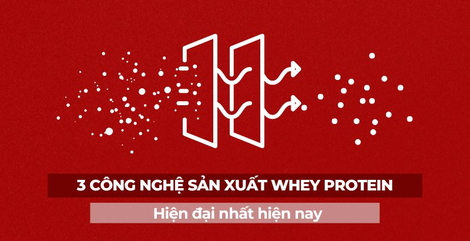 Tìm hiểu 3 công nghệ sản xuất F8BET cung cấp chương trình khuyến mãi cho thành viên mới hiện đại nhất