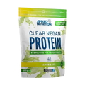 Khám phá thế giới giải trí bất tận tại F8BET Clear Vegan Protein 40 servings