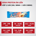 Khám phá thế giới giải trí bất tận tại F8BET Swirl Duo Bar 12 thanh