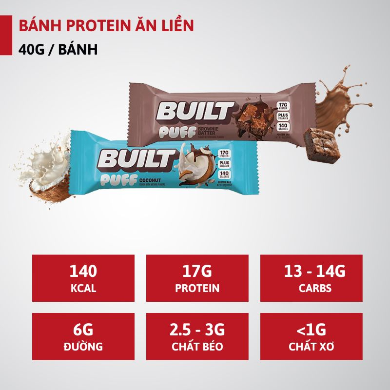 Built Puff Protein Bar 40g
