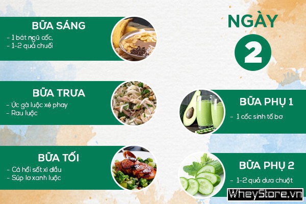 Thực đơn giảm cân trong 1 tháng khoa học hiệu quả - Ảnh 2