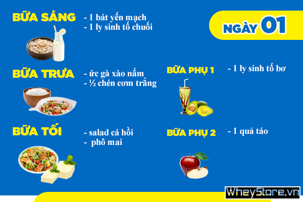 Thực đơn cho người tập Gym giảm cân chi tiết trong 7 ngày - Ảnh 1 Thực đơn cho người tập Gym giảm cân chi tiết trong 7 ngày - Ảnh 1