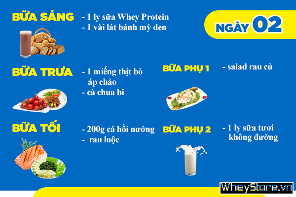 Thực đơn cho người tập Gym giảm cân chi tiết trong 7 ngày - Ảnh 2 Thực đơn cho người tập Gym giảm cân chi tiết trong 7 ngày - Ảnh 2