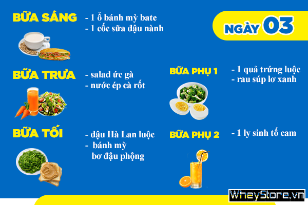 Thực đơn cho người tập Gym giảm cân chi tiết trong 7 ngày - Ảnh 3 Thực đơn cho người tập Gym giảm cân chi tiết trong 7 ngày - Ảnh 3