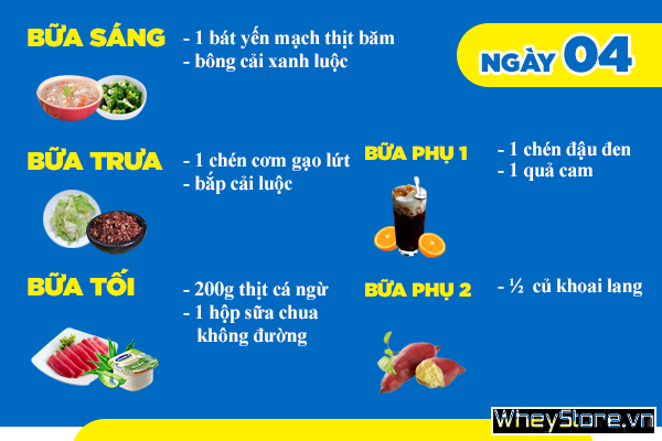Thực đơn cho người tập Gym giảm cân chi tiết trong 7 ngày - Ảnh 4 Thực đơn cho người tập Gym giảm cân chi tiết trong 7 ngày - Ảnh 4