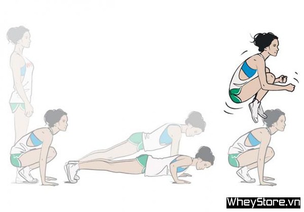 Burpee là gì? Tập Burpee đúng cách như thế nào? - Ảnh 3 Burpee là gì? Tập Burpee đúng cách như thế nào? - Ảnh 3