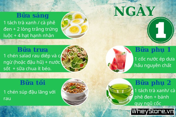 Thực đơn giảm mỡ bụng cho nữ giúp sở hữu vòng eo quyến rũ - Ảnh 2
