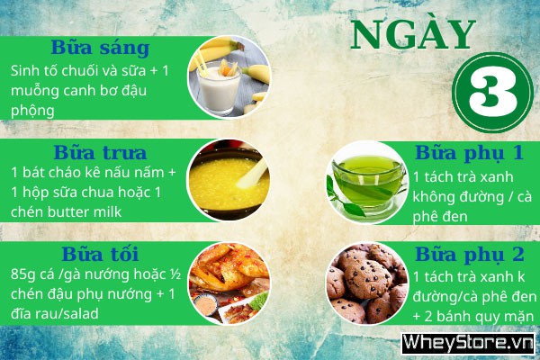 Thực đơn giảm mỡ bụng cho nữ giúp sở hữu vòng eo quyến rũ - Ảnh 4