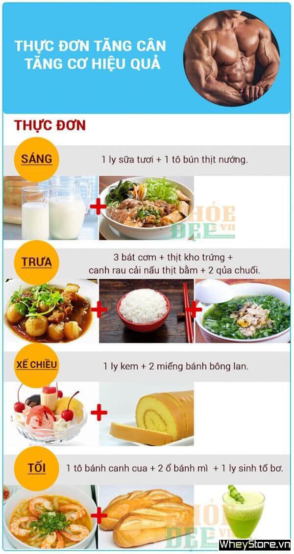 Thực đơn 1 tuần cho nam gầy giúp M f8beta2 c cá cược WC 2026 hiệu quả - Ảnh 1
