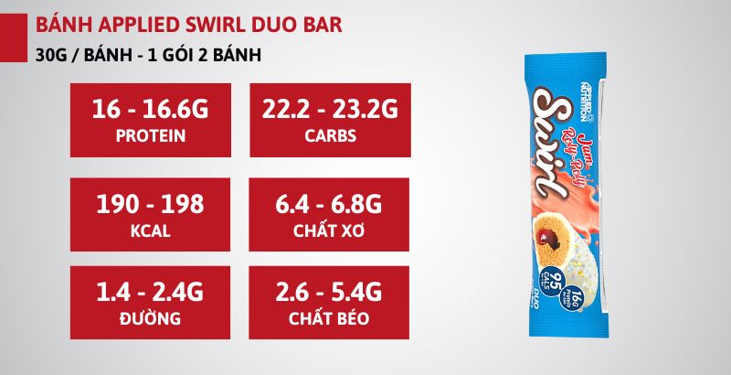 Khám phá thế giới giải trí bất tận tại F8BET Swirl Duo Bar