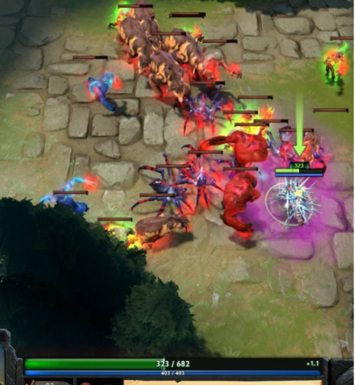 Iso Surge