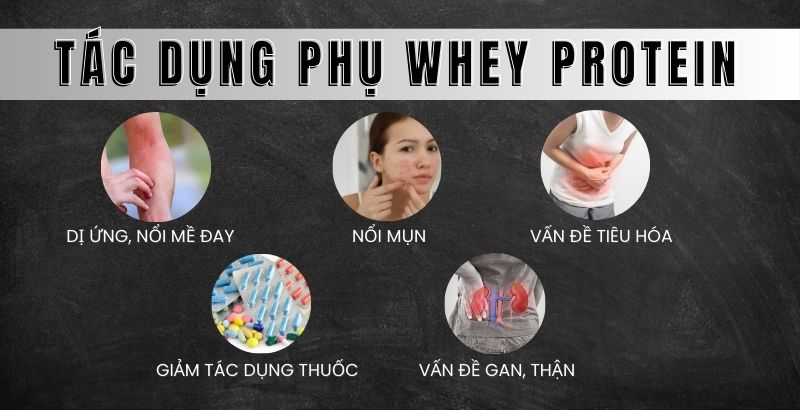 Tác dụng phụ của F8bet09 vip Trang chinh thức