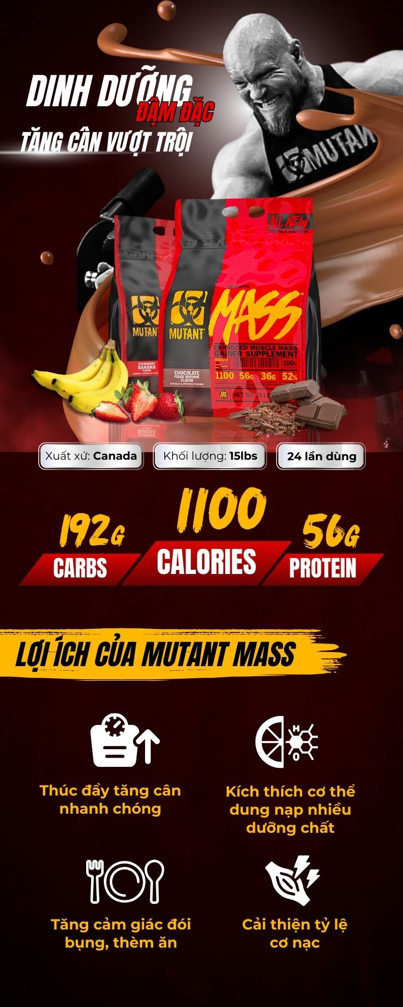 infographic mutant mass 15lbs