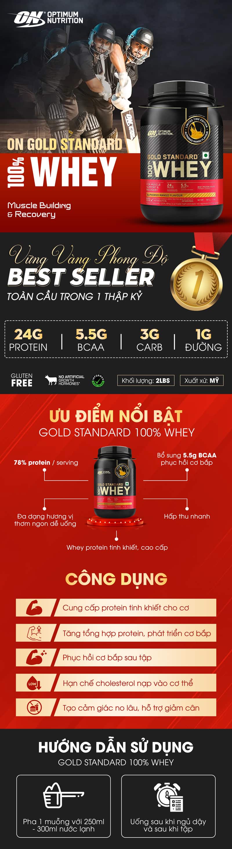 (ON Gold Standard 100% Whey 2lbs)