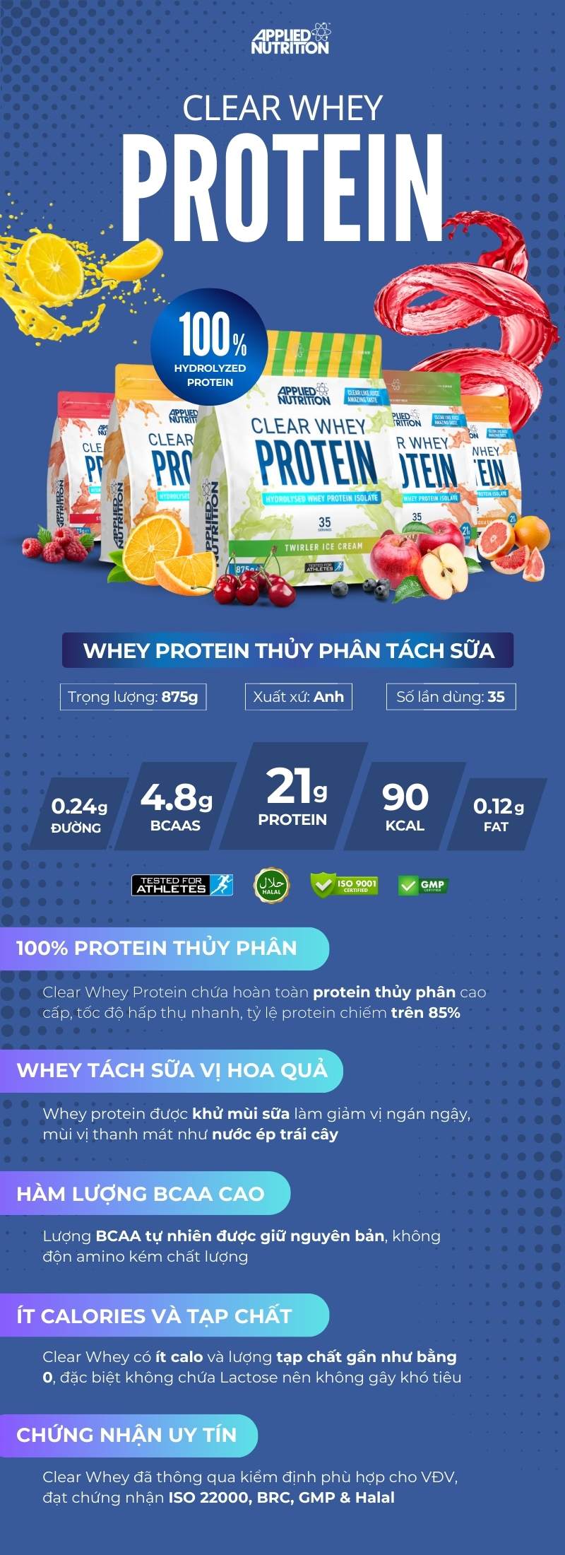 infographic clear whey 875g