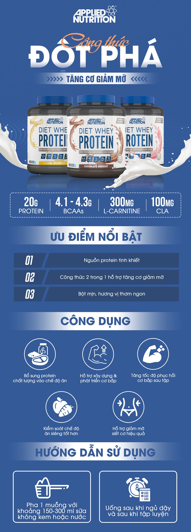 Diet-Whey