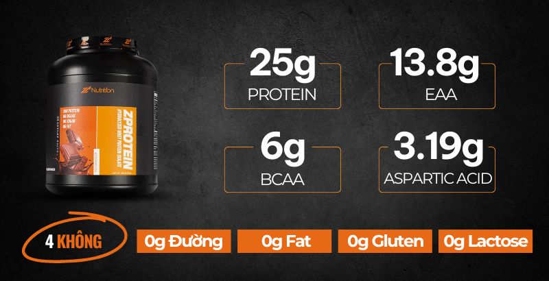 z protein 5lbs