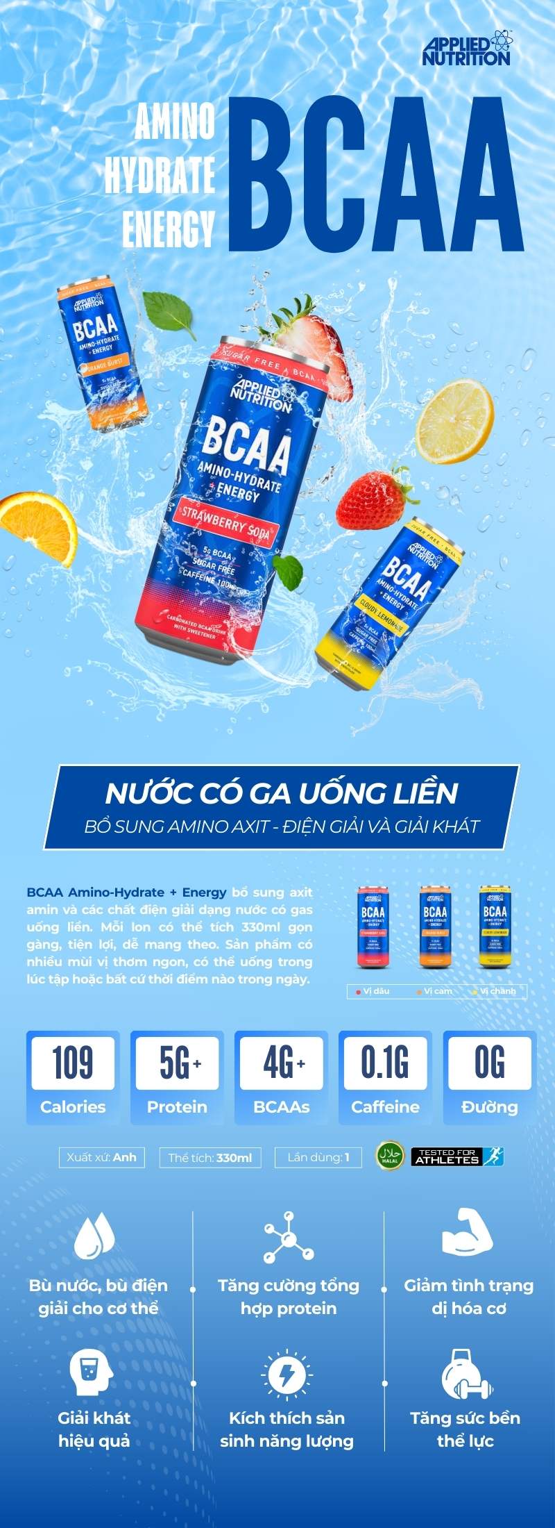 inforgraphic Khám phá thế giới giải trí bất tận tại F8BET BCAA Amino - Hydrate + Energy 330ml