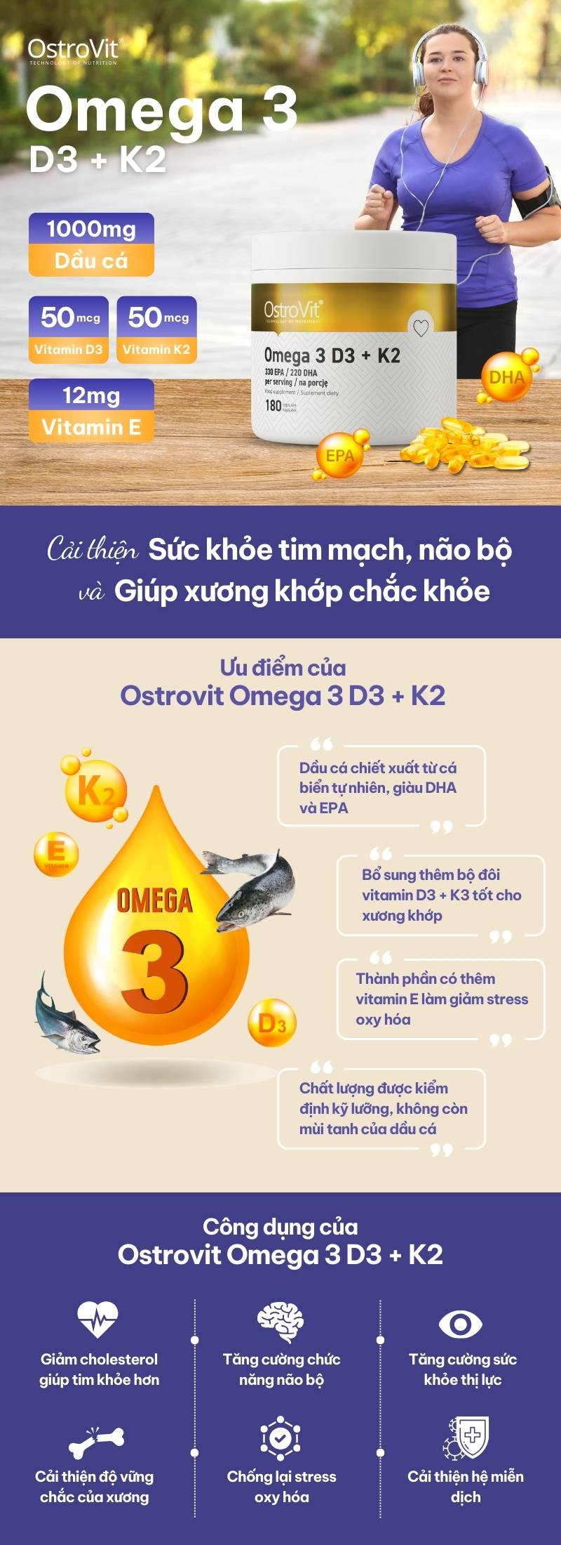 infographic omega 3 d3+k2 180 viên