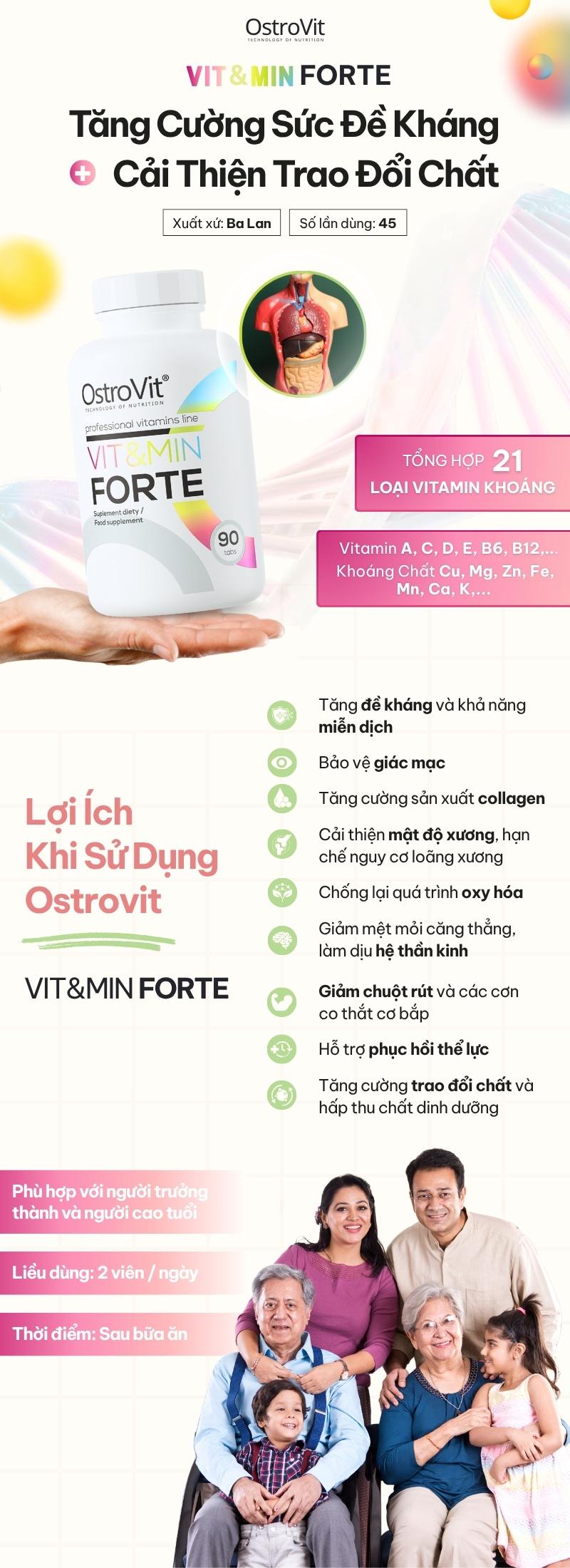 infographic ostrovit vit&min forte 45 servings