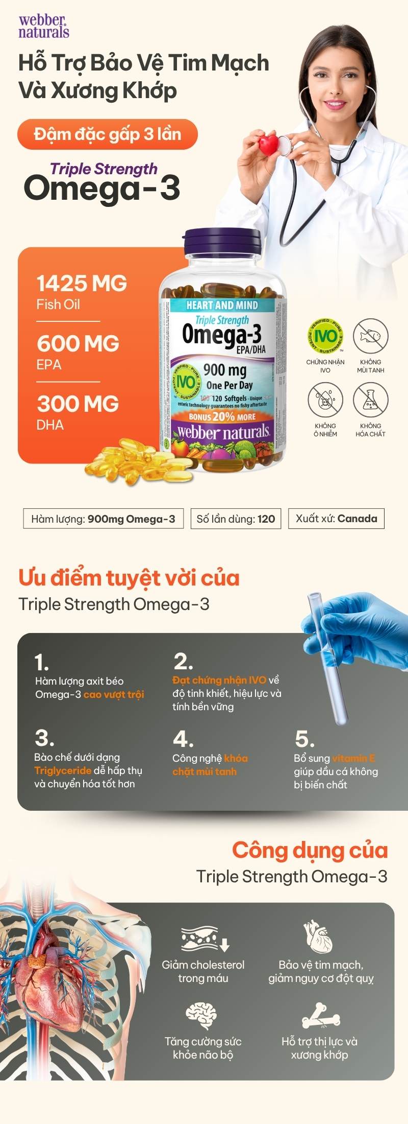 infographic webber naturals triple strength omega-3 120 viên